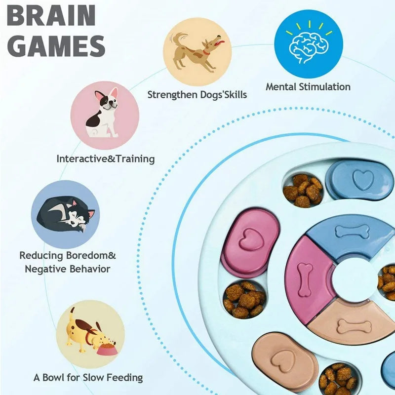 Interactive Slow Feeder, Educational Puzzle Bowl for Dogs