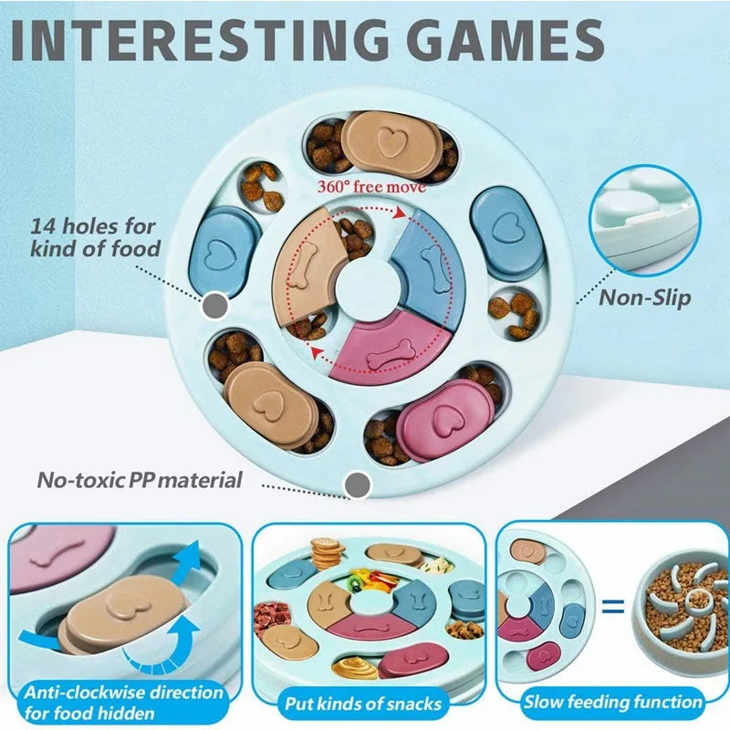 Interactive Slow Feeder, Educational Puzzle Bowl for Dogs